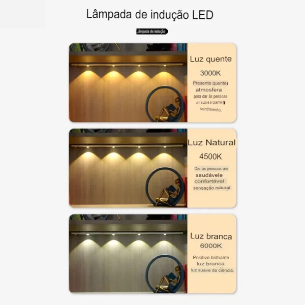 Lâmpada LED Magnética com Sensor de Movimento - Image 2